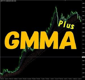 GMMA Plus インジケーター・電子書籍