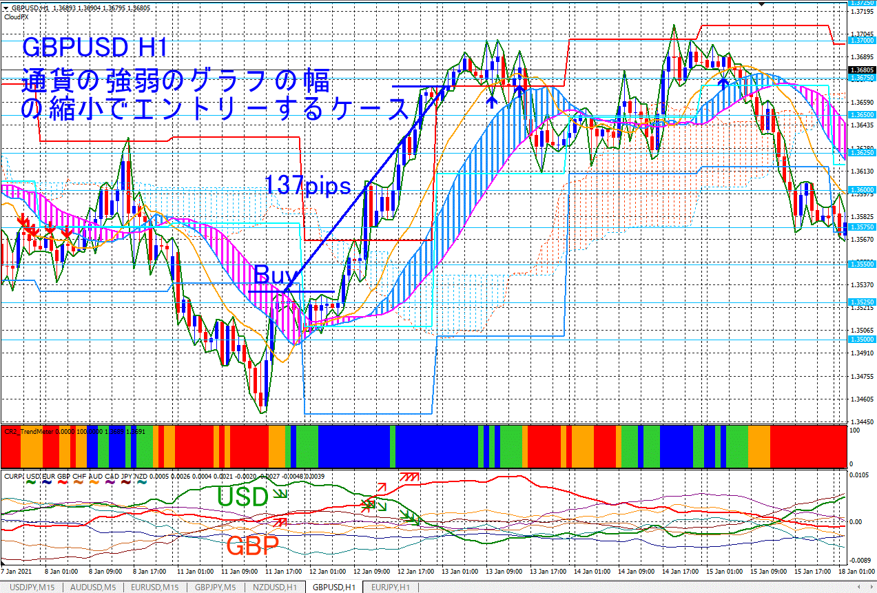 GBPUSD_H1_Buy_Cur.png