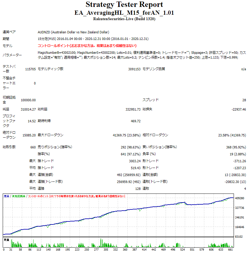 AUDNZD.PNG