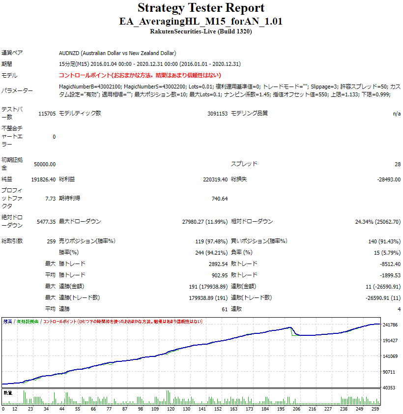 AUDNZD.PNG