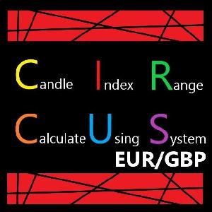 CiRcUs_EURGBP 自動売買