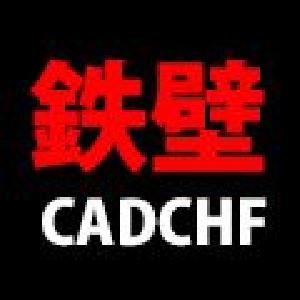 Teppeki CADCHF 自動売買