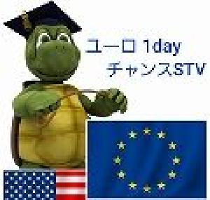 ユーロ 1day チャンスSTV 自動売買