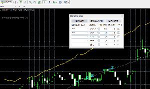 【MT4】経済指標・任意時間EA稼働停止インジケーター インジケーター・電子書籍