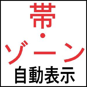 【ダウ理論】帯・ゾーン（Zone）自動描画ツール インジケーター・電子書籍