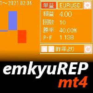 emkyuREP for MT4 インジケーター・電子書籍