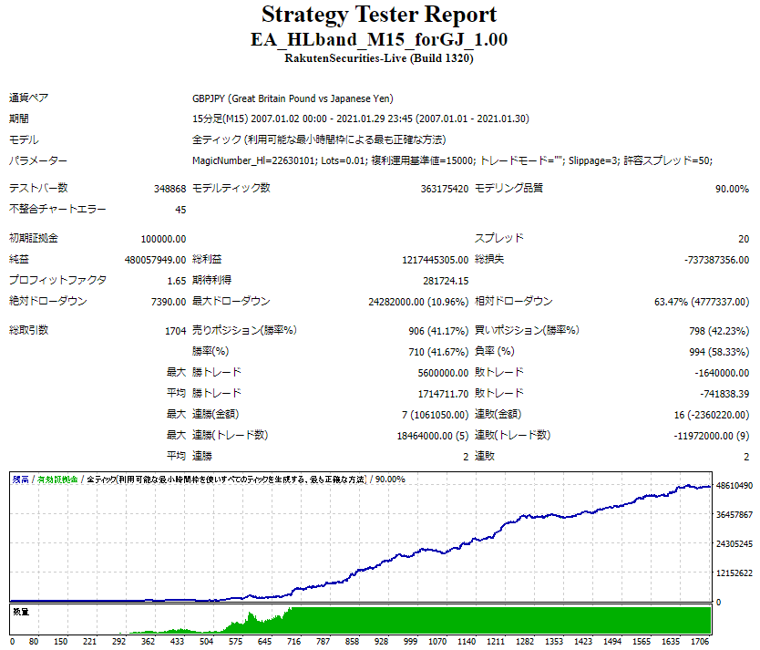 GBPJPY_fukuri.PNG