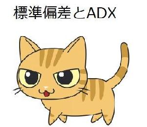 標準偏差とADX インジケーター・電子書籍