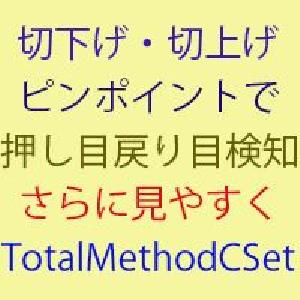 極めました！Total_Method！MAと組み合わせて最強となったTotal_Method_CSet！ インジケーター・電子書籍