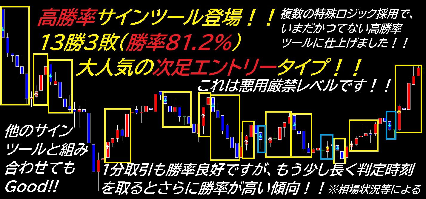 #065 CrescentMoon◆悪用厳禁! 高勝率! サインツール 聖杯 MT4 サイン ツール バイナリ FX  インジケーター・電子書籍