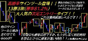 #065 CrescentMoon◆悪用厳禁! 高勝率! サインツール 聖杯 MT4 サイン ツール バイナリ FX  インジケーター・電子書籍