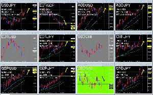 Daily-Chart-Analyzer インジケーター・電子書籍