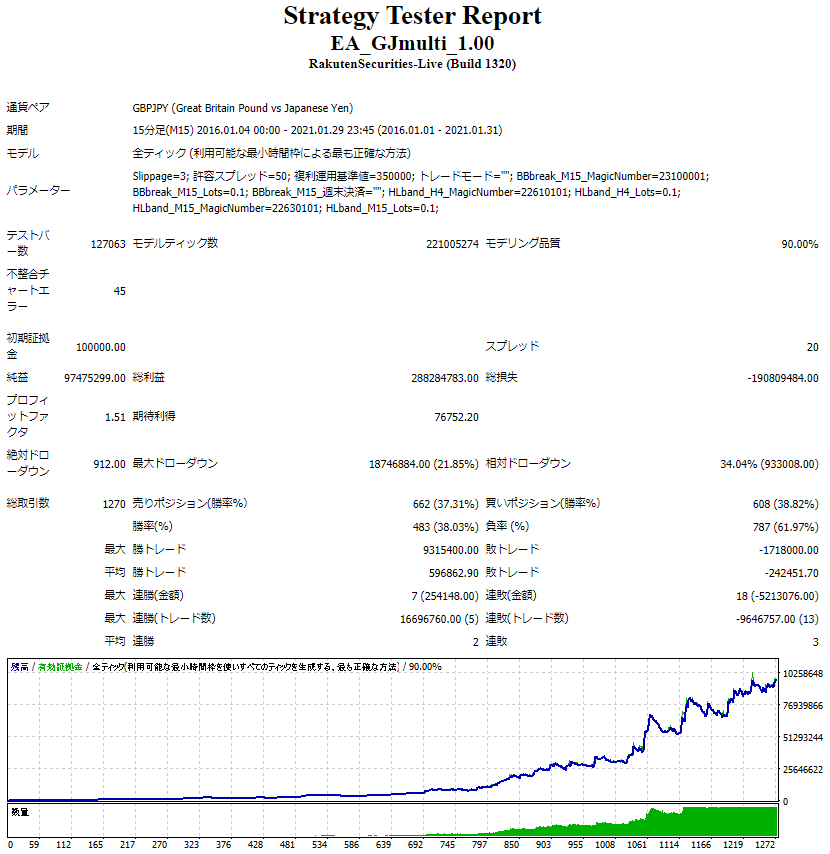 GJ_fukuri_160101-210131.PNG