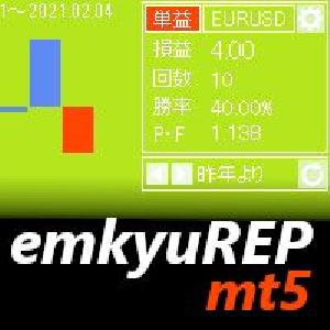 emkyuREP MT5 インジケーター・電子書籍