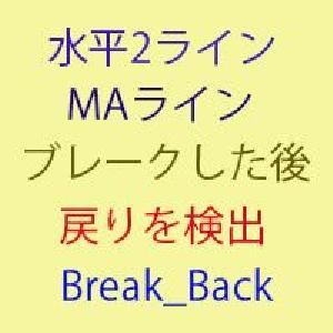 王道パターン！ブレークからの戻りを待つ！Break_Back！ インジケーター・電子書籍