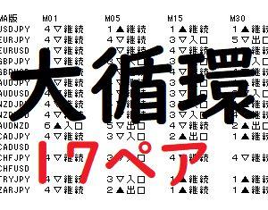 大循環１７通貨ペア インジケーター・電子書籍