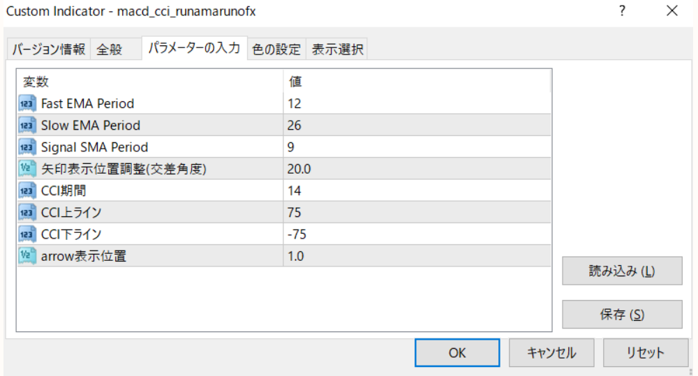 MACD_CCI_パラメーター.png