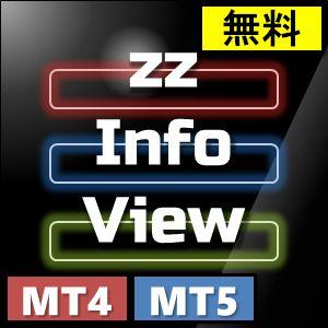 定時お知らせ機能や損益履歴など、各種情報を表示するインジケーター インジケーター・電子書籍