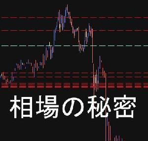 億の手（XAUUSD、XAGUSD専用） インジケーター・電子書籍