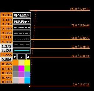 《Fibonacci Manager for MT4》ボタンクリックで楽々フィボナッチ分析 インジケーター・電子書籍