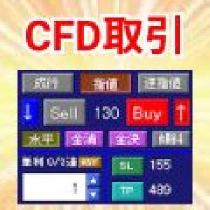 MT4裁量ライントレード(CFD取引)の質を高める高機能ツール CfdTradingTool Indicators/E-books