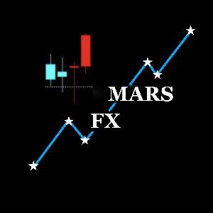 「複数通貨で毎週１００pipsを得るための初心者トレーダー向けファイルセット」Mars-Starter Ver.1 インジケーター・電子書籍