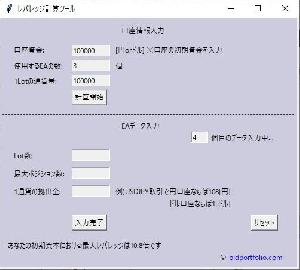 レバレッジ計算ツール インジケーター・電子書籍