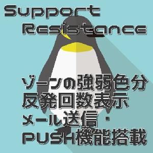 【自動レジサポ・ゾーン】自動でレジサポ・ゾーンを色表示してくれるインジケータ【アラート／メール送信／PUSH機能搭載】 インジケーター・電子書籍