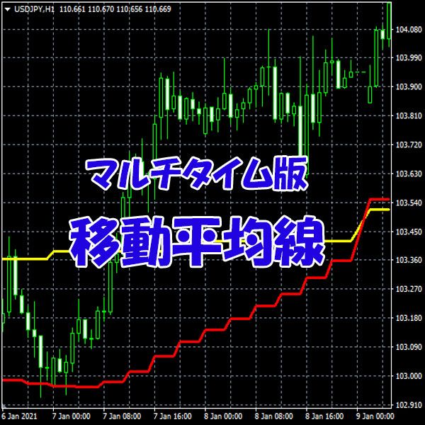 マルチタイム版移動平均線 Indicators/E-books