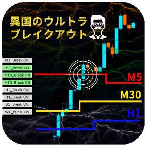 【異国のウルトラブレイクアウト】 インジケーター・電子書籍