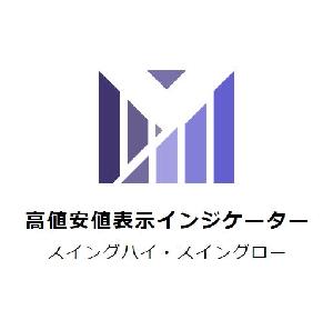 [MT5] 高値安値表示インジケーター (スイングハイ・スイングロー) インジケーター・電子書籍