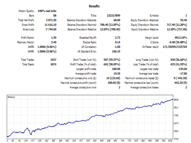 smashday-eurusd-screen-3618.png