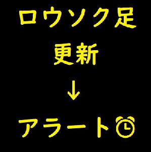 新ロウソク足アラート インジケーター・電子書籍