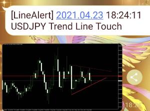 TLineAlert インジケーター・電子書籍