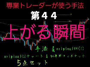 FXで勝ちたい！私の手法第44、勝ち組になる方法教えます  インジケーター・電子書籍