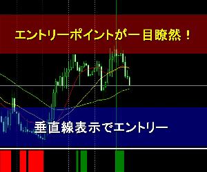 【初心者必見！】FX エントリーポイントファインダー インジケーター・電子書籍