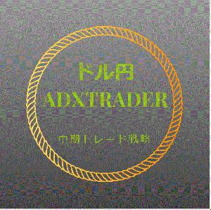 ドル円ADXtrader 自動売買