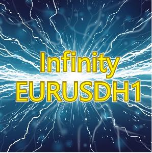 InfinityEURUSDH1 自動売買