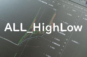 All_HighLow インジケーター・電子書籍