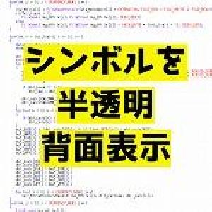 通貨ペア・シンボルを見やすくするツール インジケーター・電子書籍