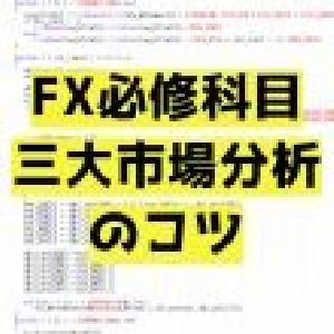 デイトレ必須。三大市場分析ツール【おすすめ設定入り】 インジケーター・電子書籍