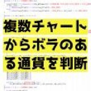 値幅を一目で判断できるツール インジケーター・電子書籍