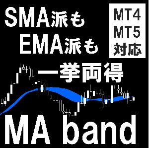 SMA派もEMA派も一挙両得【MA band】 MT4&MT5対応　MTF（マルチタイムフレーム）対応 インジケーター・電子書籍