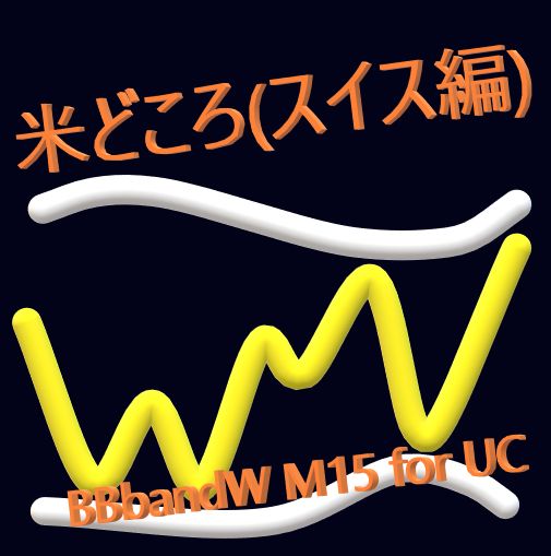 米どころ（スイス編）（BBbandW M15 for UC） ซื้อขายอัตโนมัติ