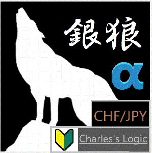 銀狼アルファ【CHF/JPY】 自動売買