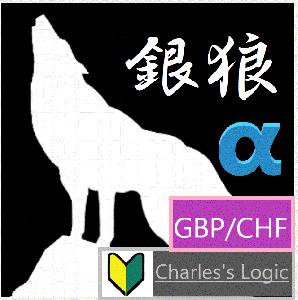 銀狼アルファ【GBP/CHF】 自動売買