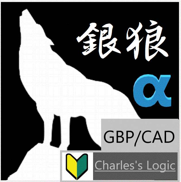 銀狼アルファ【GBP/CAD】 Auto Trading