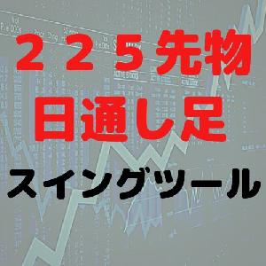 日経平均先物～システマティックトレード_TSSサインシート（スリーディズ・スイングシステム） インジケーター・電子書籍