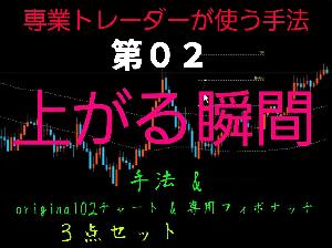 FXで勝ちたい！でもお金はない!私の手法教えます！第02手法 インジケーター・電子書籍