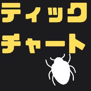 万能ティックチャート インジケーター・電子書籍